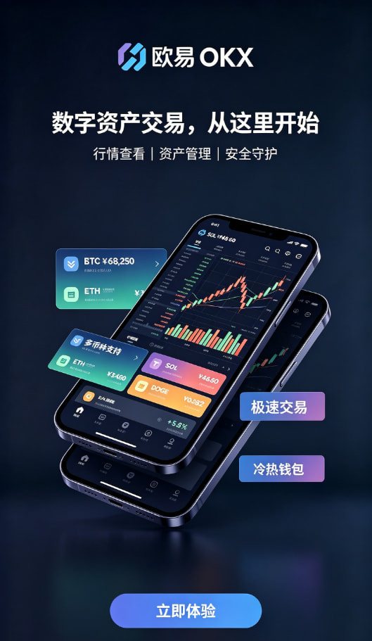 欧交易所app官方实名认证与安全设置